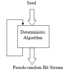 diagram-1